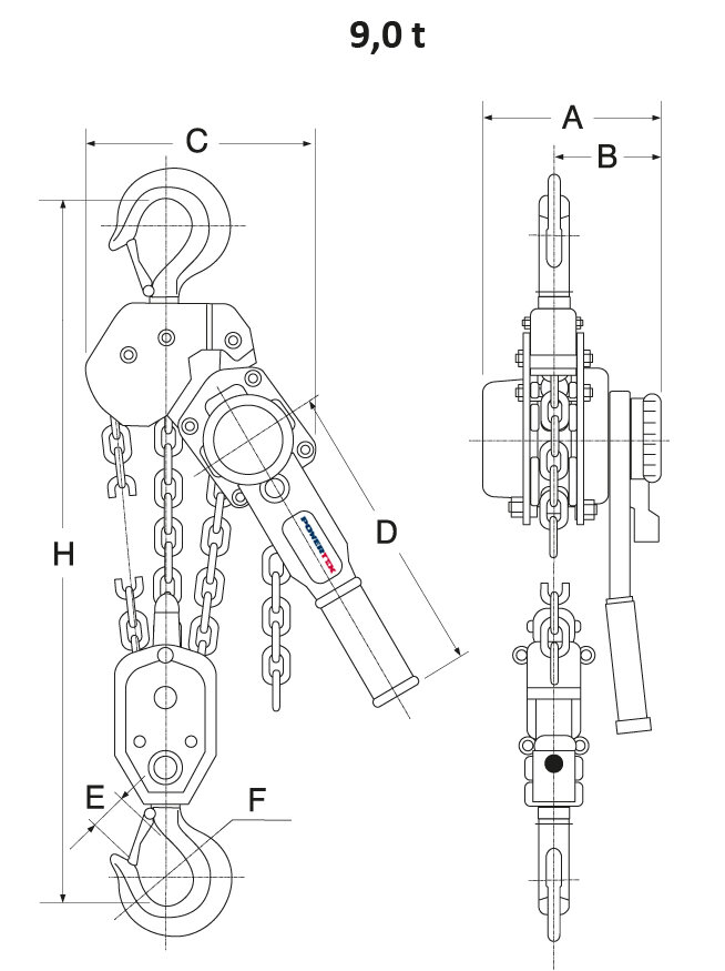 Lever Hoist with overload protection - Certex Poland